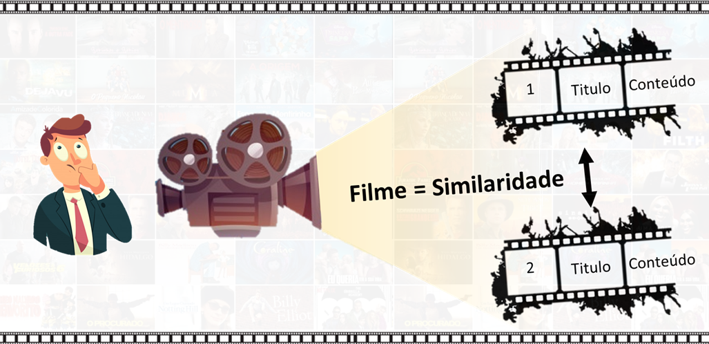 Imagem do projeto de biblioteca virtual